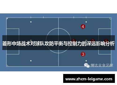 菱形中场战术对球队攻防平衡与控制力的深远影响分析