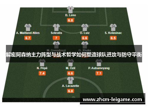 解密阿森纳主力阵型与战术哲学如何塑造球队进攻与防守平衡