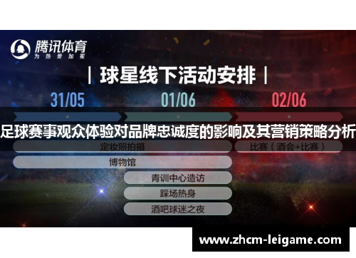 足球赛事观众体验对品牌忠诚度的影响及其营销策略分析 足球赛事观众体验对品牌忠诚度的影响及其营销策略分析