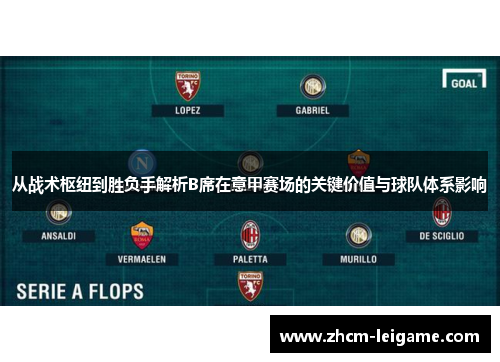 从战术枢纽到胜负手解析B席在意甲赛场的关键价值与球队体系影响 从战术枢纽到胜负手解析B席在意甲赛场的关键价值与球队体系影响