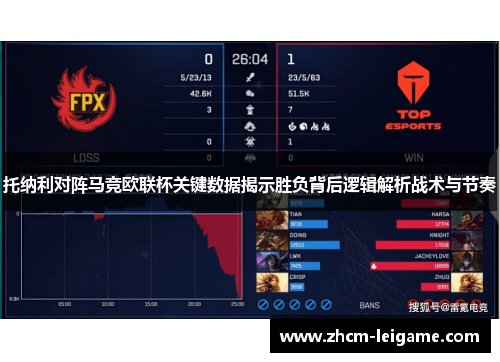 托纳利对阵马竞欧联杯关键数据揭示胜负背后逻辑解析战术与节奏