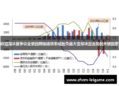 欧冠淘汰赛争议全景回顾锋线效率成胜负最大变量决定走势的关键因素 欧冠淘汰赛争议全景回顾锋线效率成胜负最大变量决定走势的关键因素