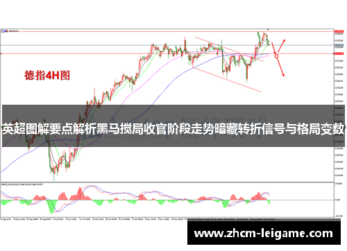 英超图解要点解析黑马搅局收官阶段走势暗藏转折信号与格局变数 英超图解要点解析黑马搅局收官阶段走势暗藏转折信号与格局变数