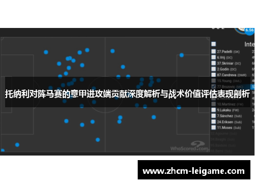 托纳利对阵马赛的意甲进攻端贡献深度解析与战术价值评估表现剖析 托纳利对阵马赛的意甲进攻端贡献深度解析与战术价值评估表现剖析